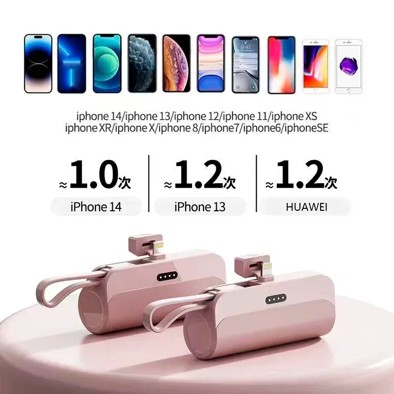 Mini Power Bank 2 in 1 with Fast Mobile Charging for iPhone, Samsung, and more