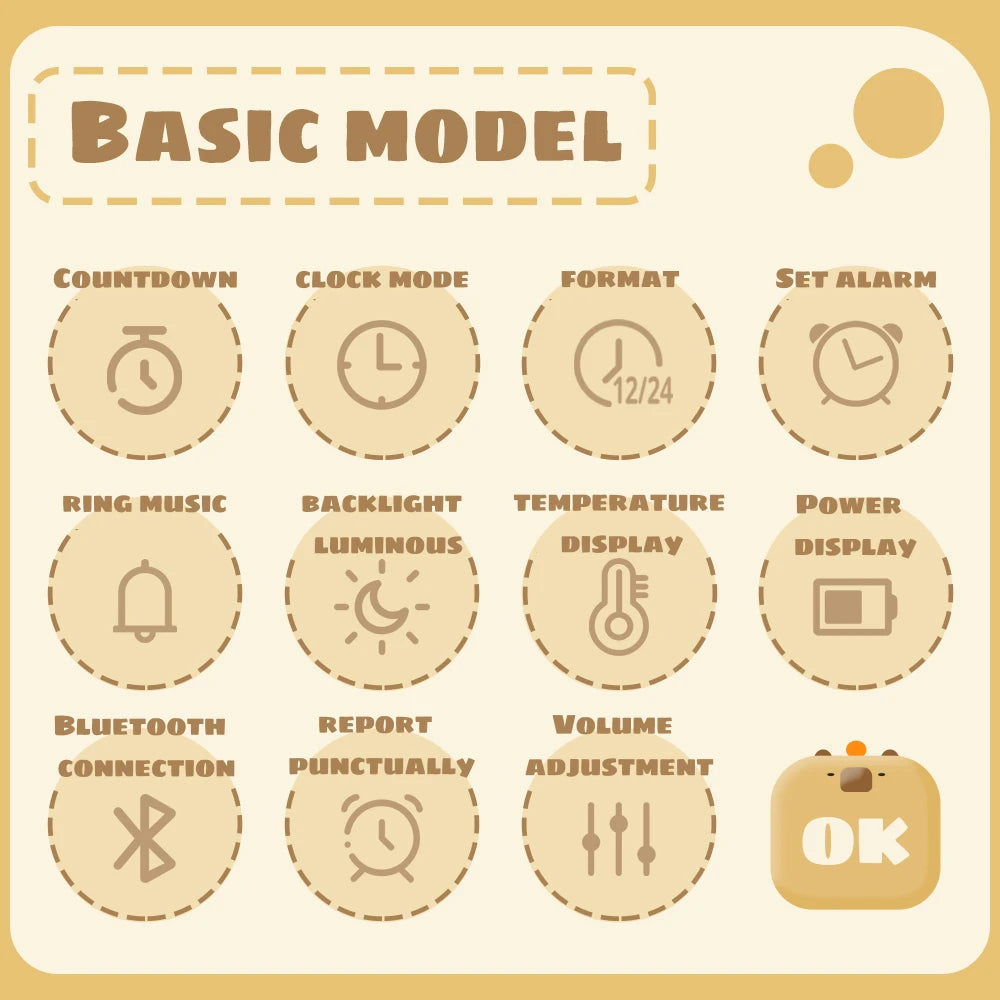 Digital LED Alarm Clock with Capybara Design, Temperature Display, and Rechargeable Battery